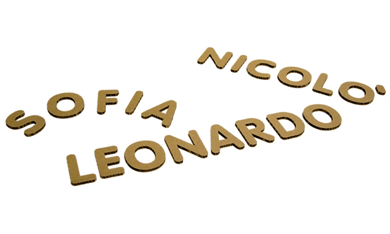 gadget_lettere